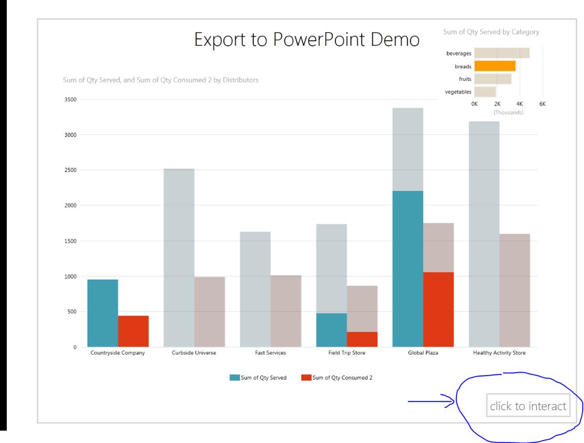 Developing a Robust Data Strategy