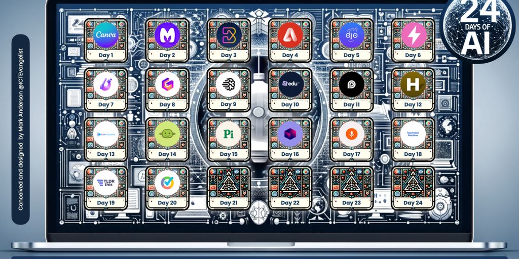 AI content creation tools comparison
