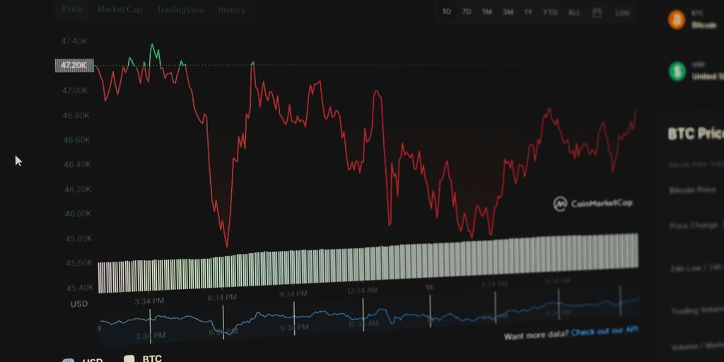 Weekly Options Explained: Your Guide to Fast-Paced Trading - Bear Bull ...