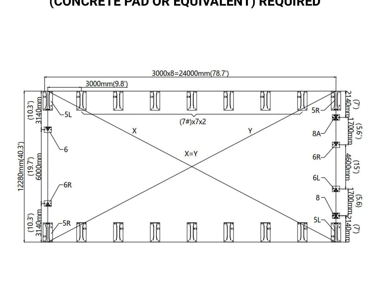 Navigating Local Regulations