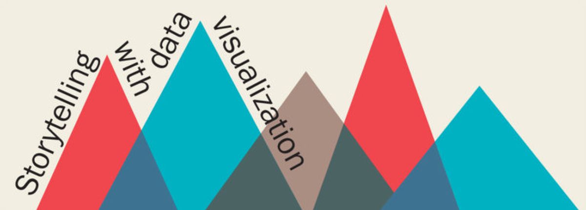 The Art of Visual Storytelling in Branding