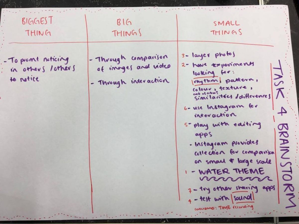 Maximizing Online Visibility Through SEO and Content Synergy