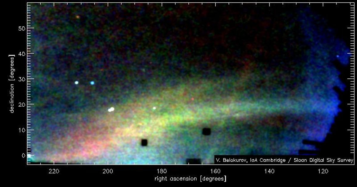 Technical Analysis and Chart Patterns