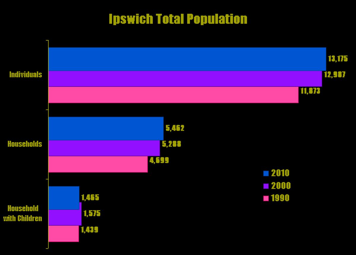 Diversifying Your Affiliate Portfolio