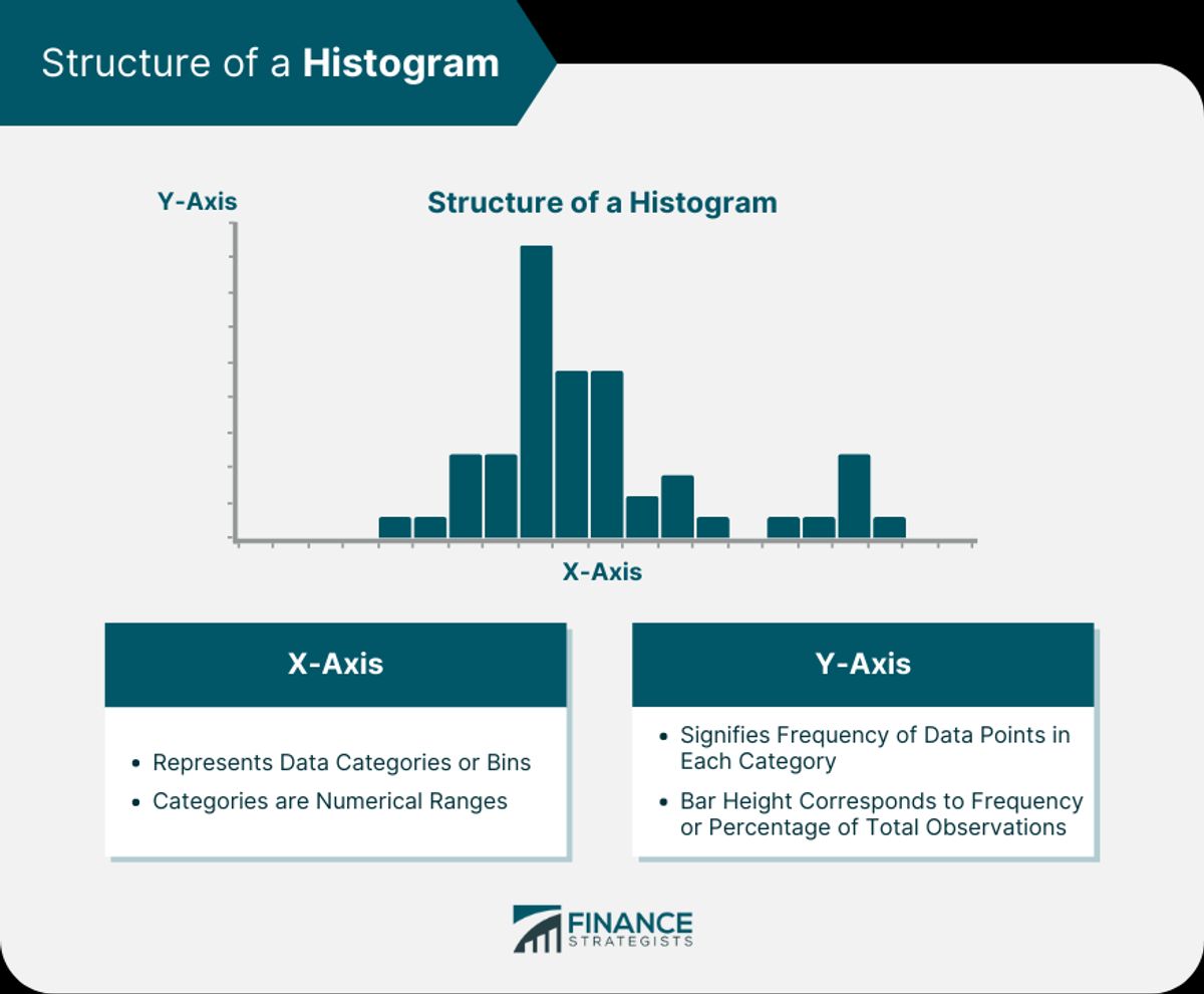 1. Data Mining