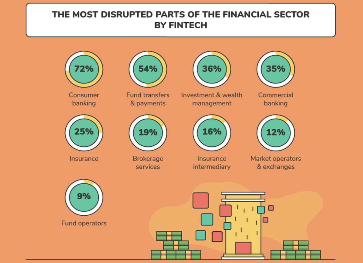 The Power of AI in Personalization at Scale