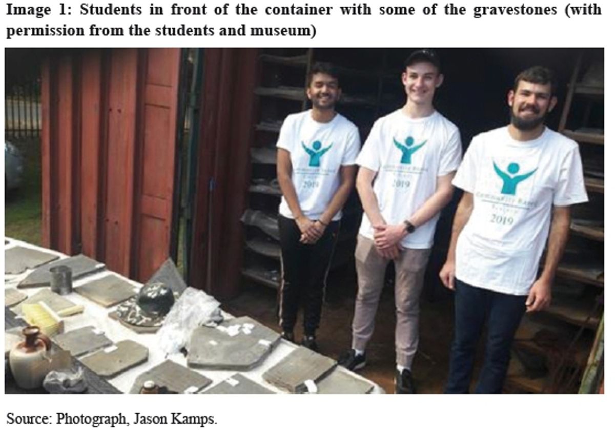 5. Engaging in Community Projects