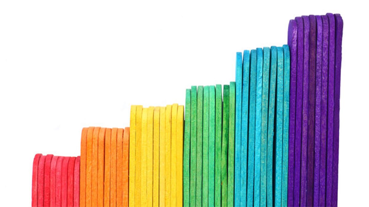 Optimizing Website Performance for Scalability