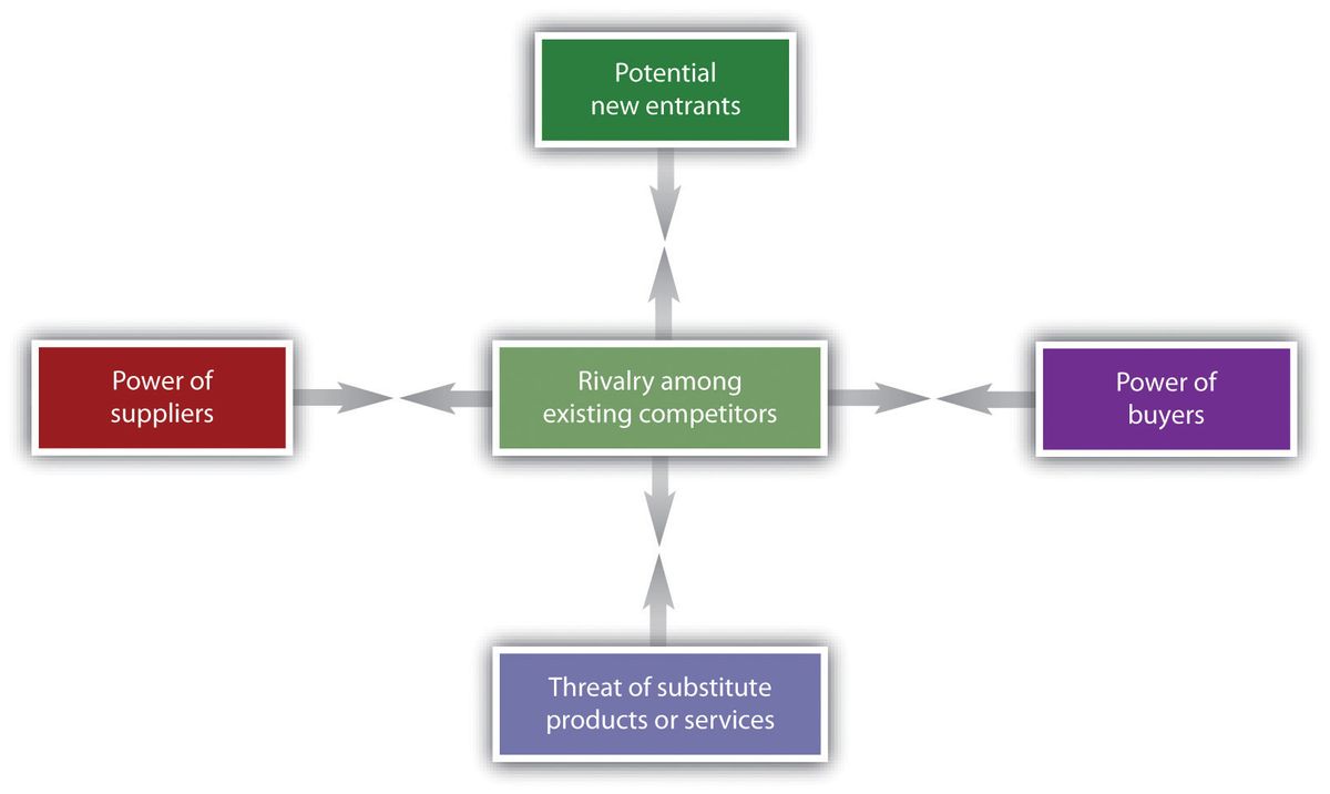 Embedded Analytics in Business Operations