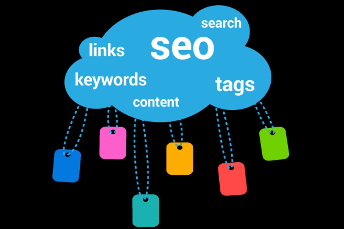 Comprehensive SEO Audits and Analysis