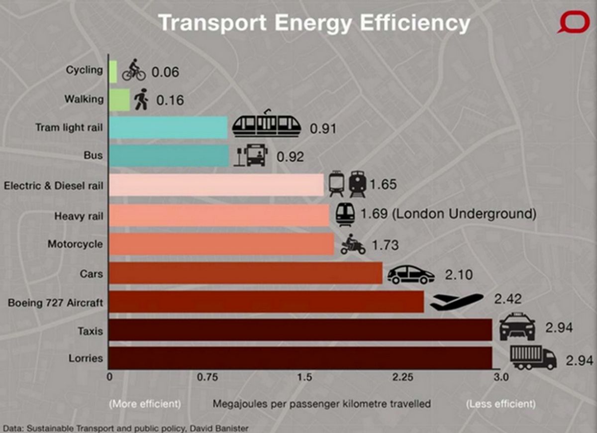 Maximizing HVAC Efficiency and Comfort