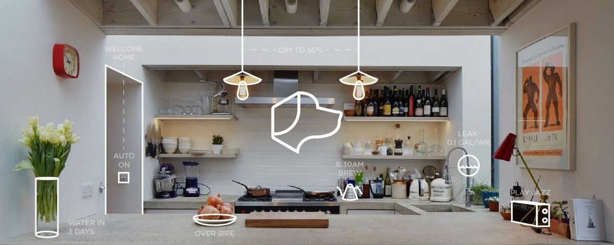 Enhancing Usability for Better Conversion