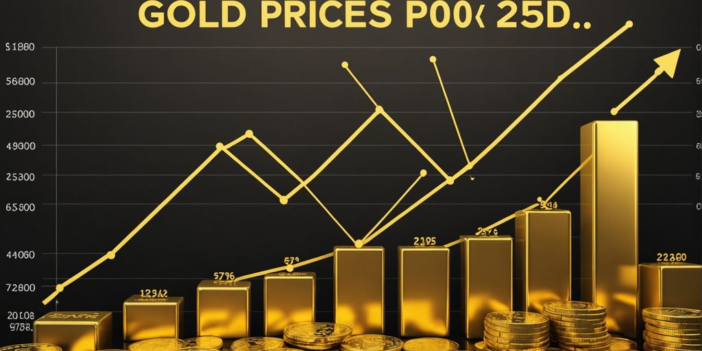 Gold price trend graph with gold bars