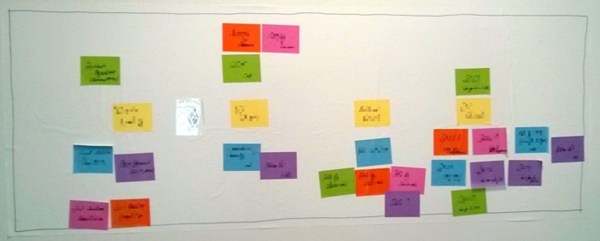 Integrating Visual Storytelling in Digital Marketing