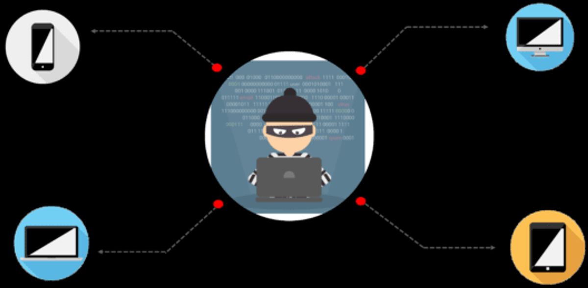 Securing Your Online Presence Against Emerging Threats