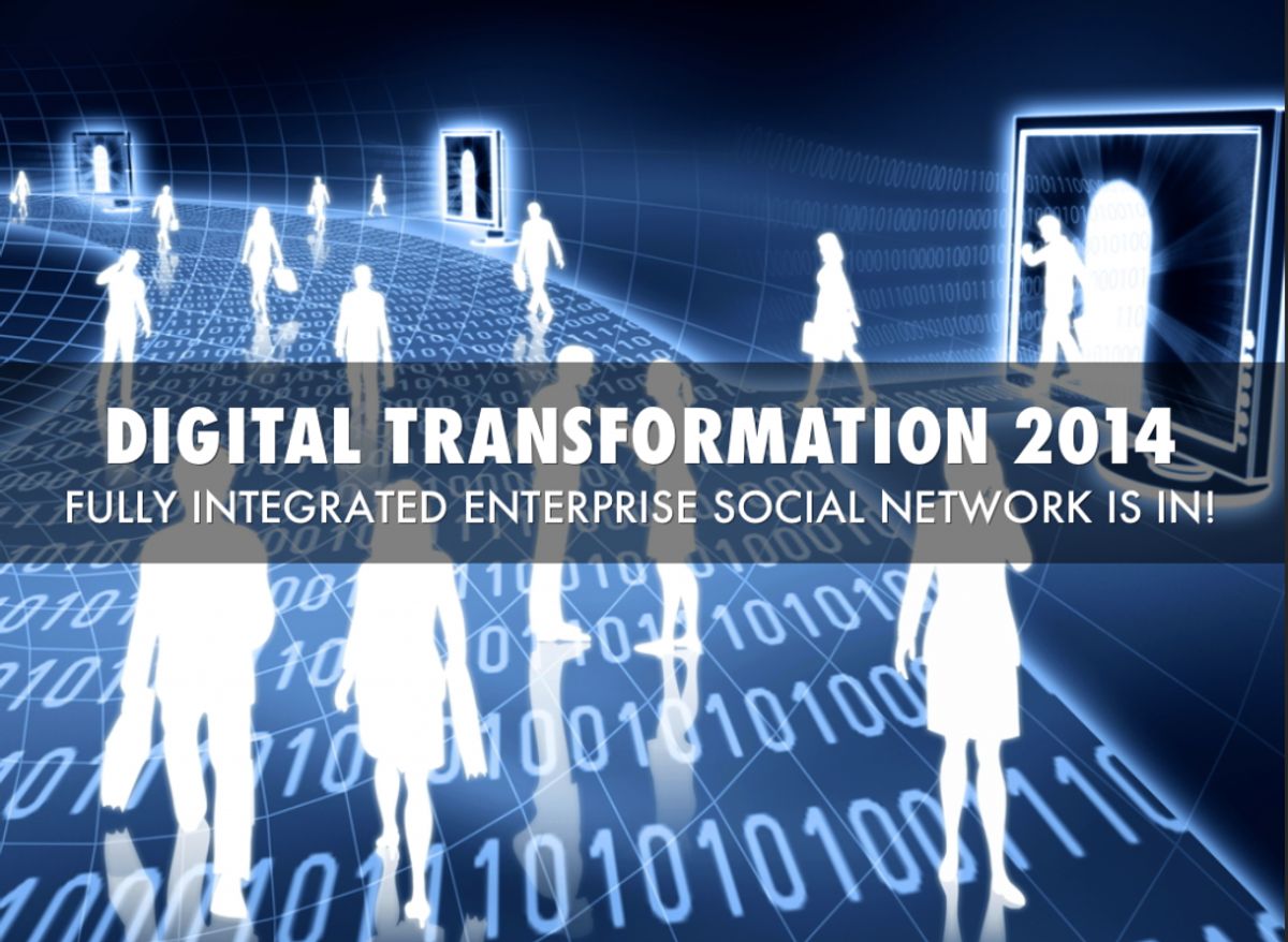 Optimizing Business Processes with AI-Driven API Solutions