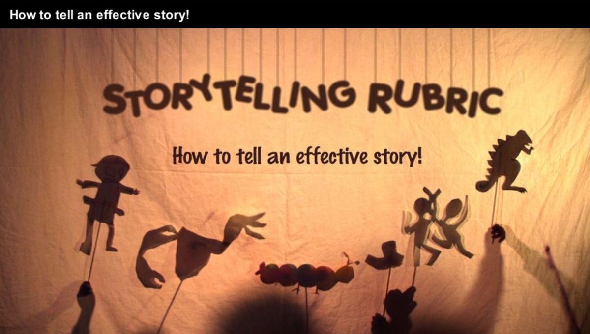 Measuring the Impact of Visual Storytelling on Brand Identity