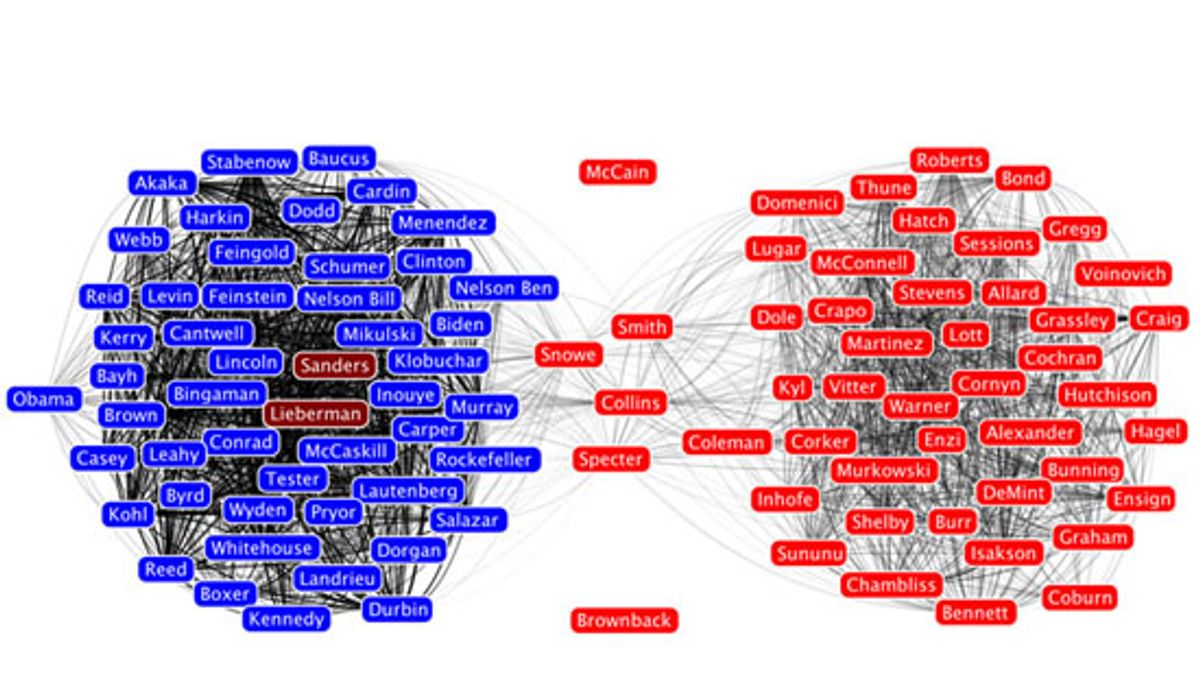 Leveraging Advanced Analytics for Actionable Insights