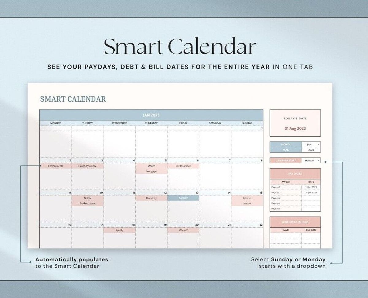 Scheduling and Maintaining Monthly Budget Meetings