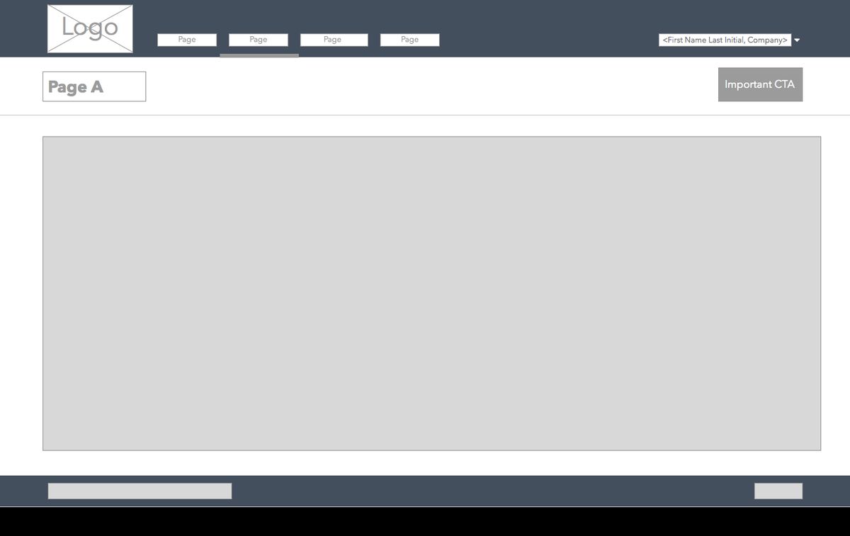 Strategic Content Placement for Easy Navigation