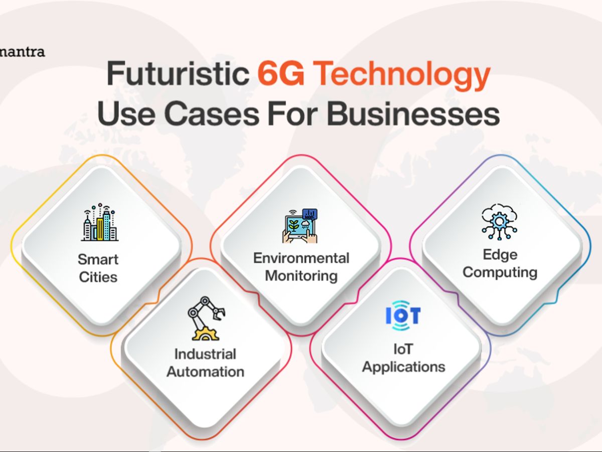 6G technology illustration