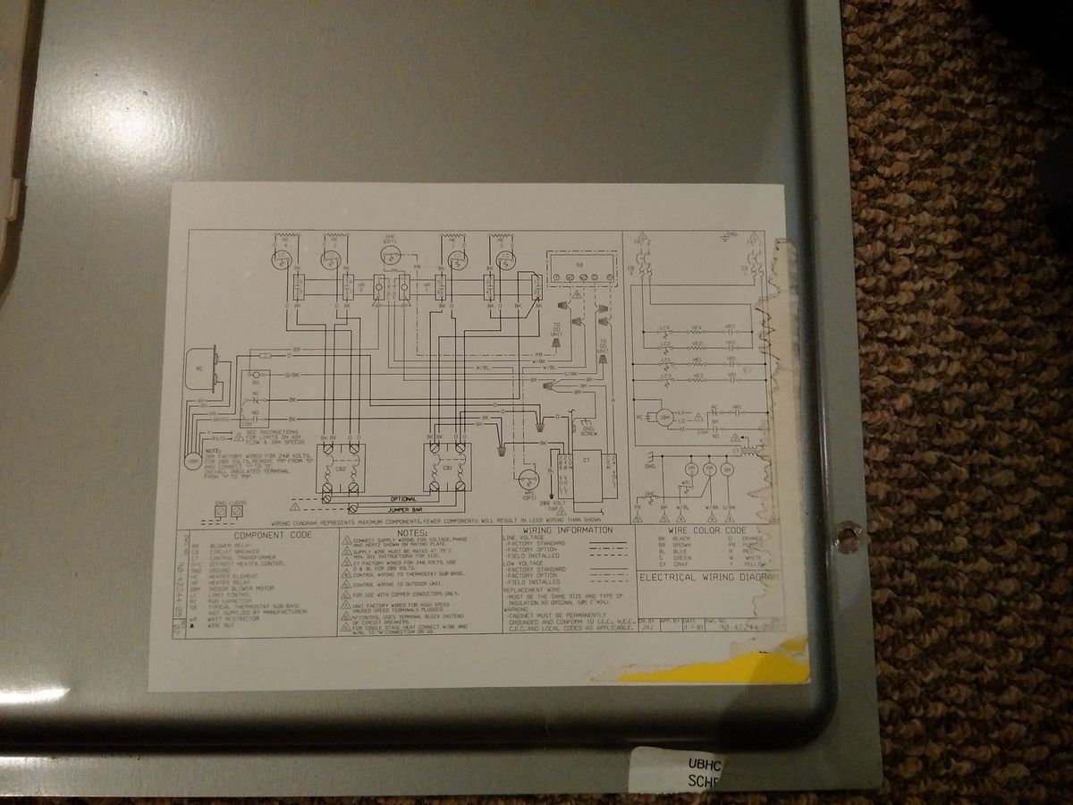 2. Smart Thermostats