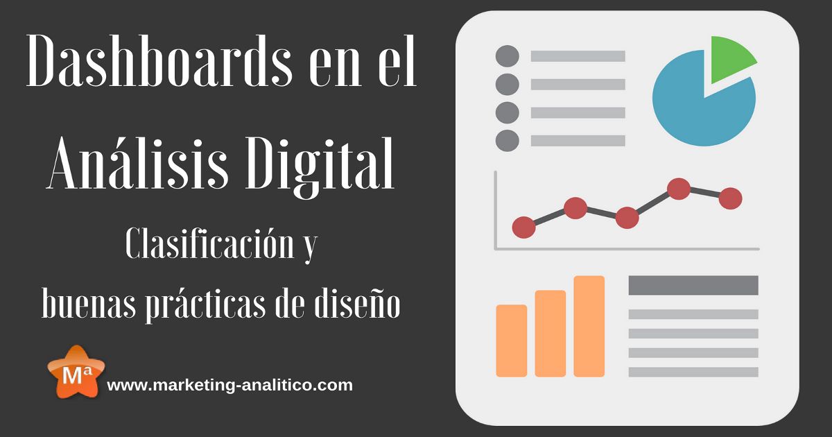 Measuring and Refining SEO Efforts
