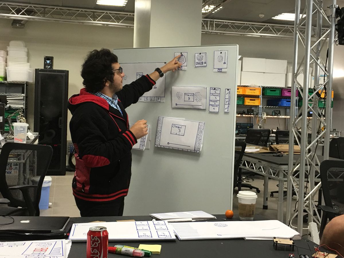 Optimizing Usability for Enhanced User Experience