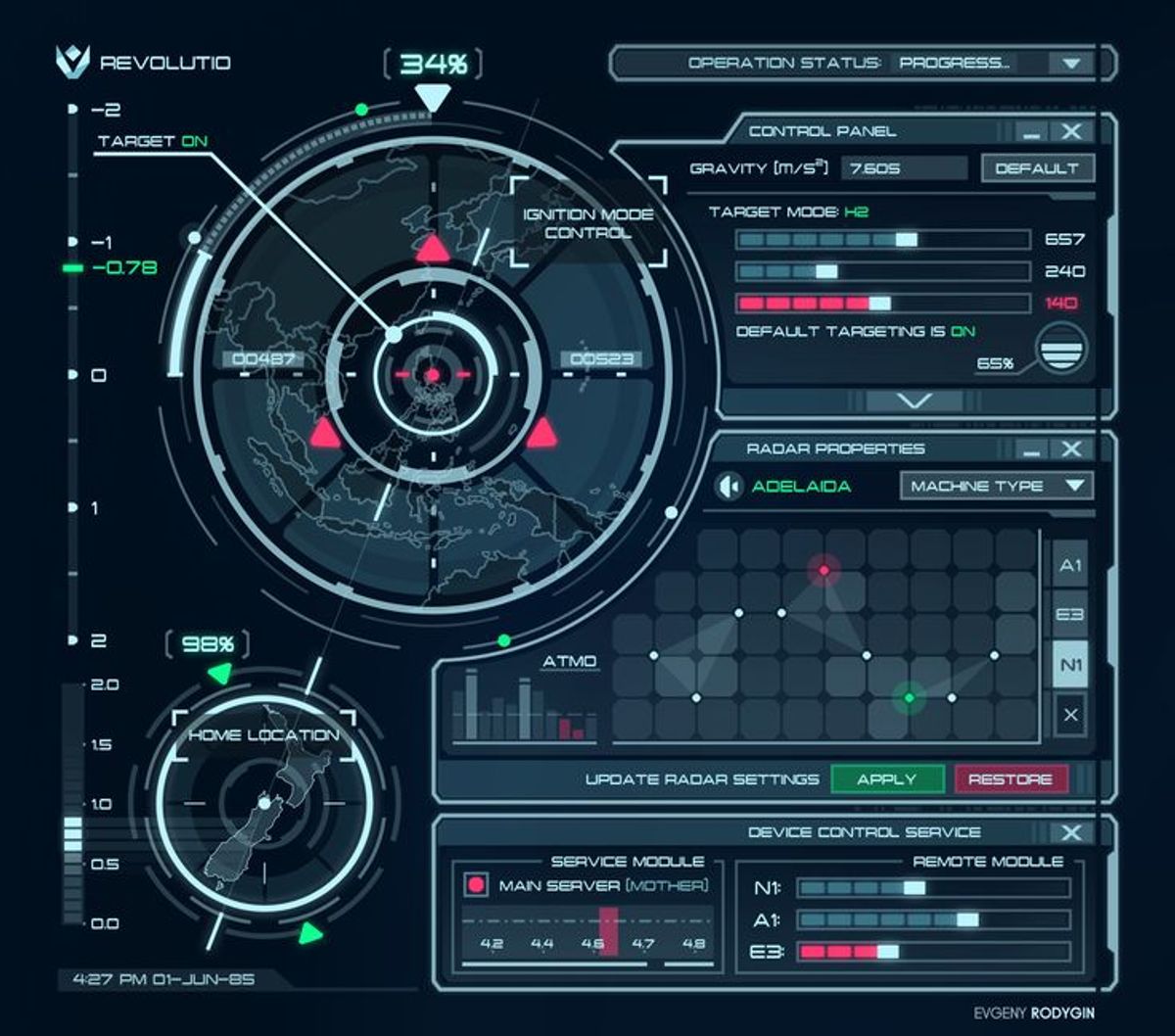 Designing for the Future: Aesthetics Meets Functionality