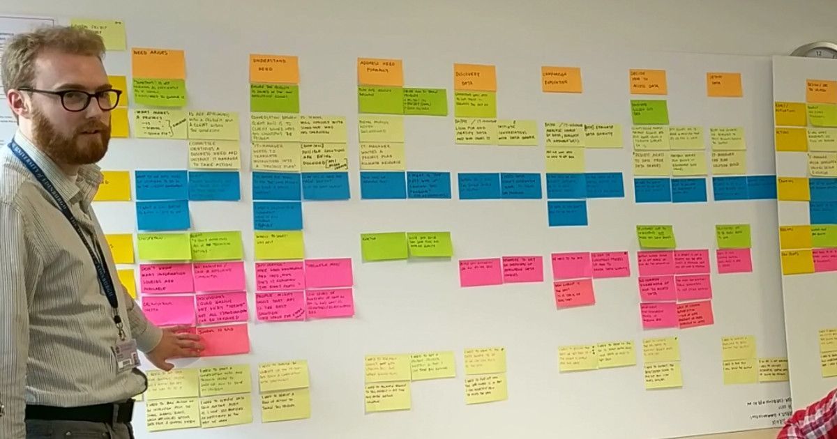 The Pillars of Intuitive Design