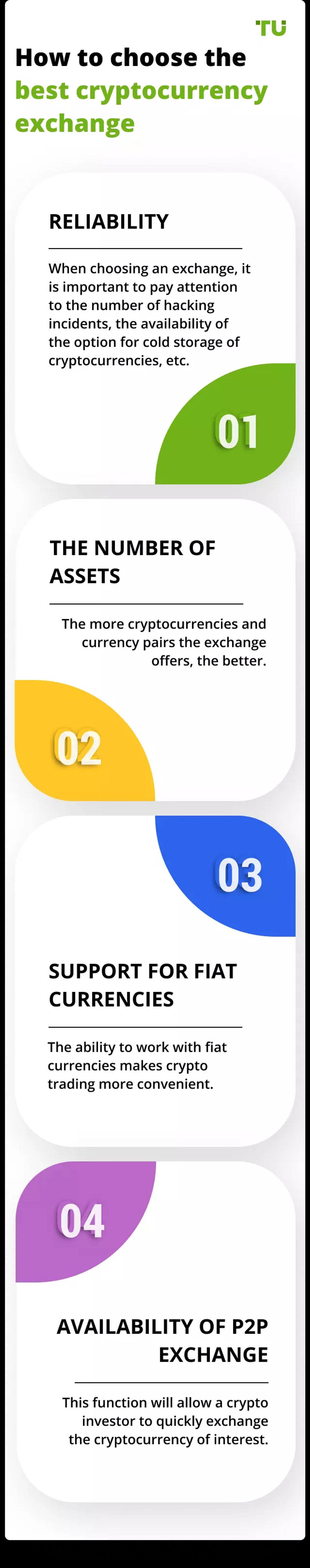 Withdrawing and Transferring Bitcoin