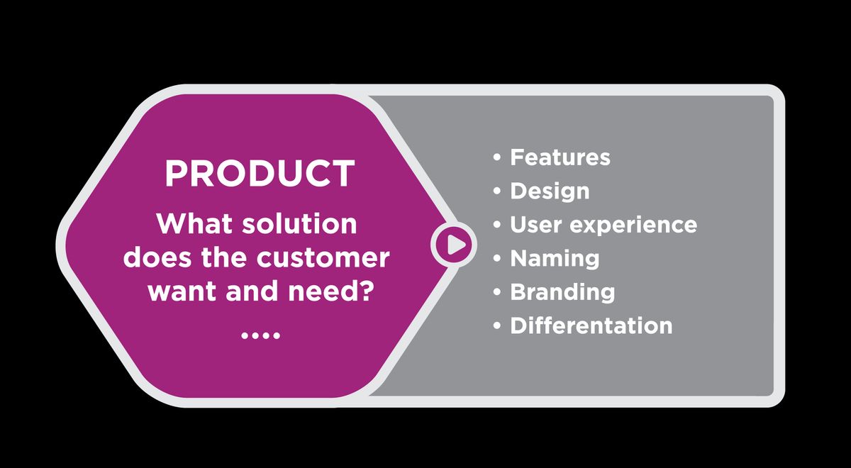 The Power of Visuals in Brand Storytelling