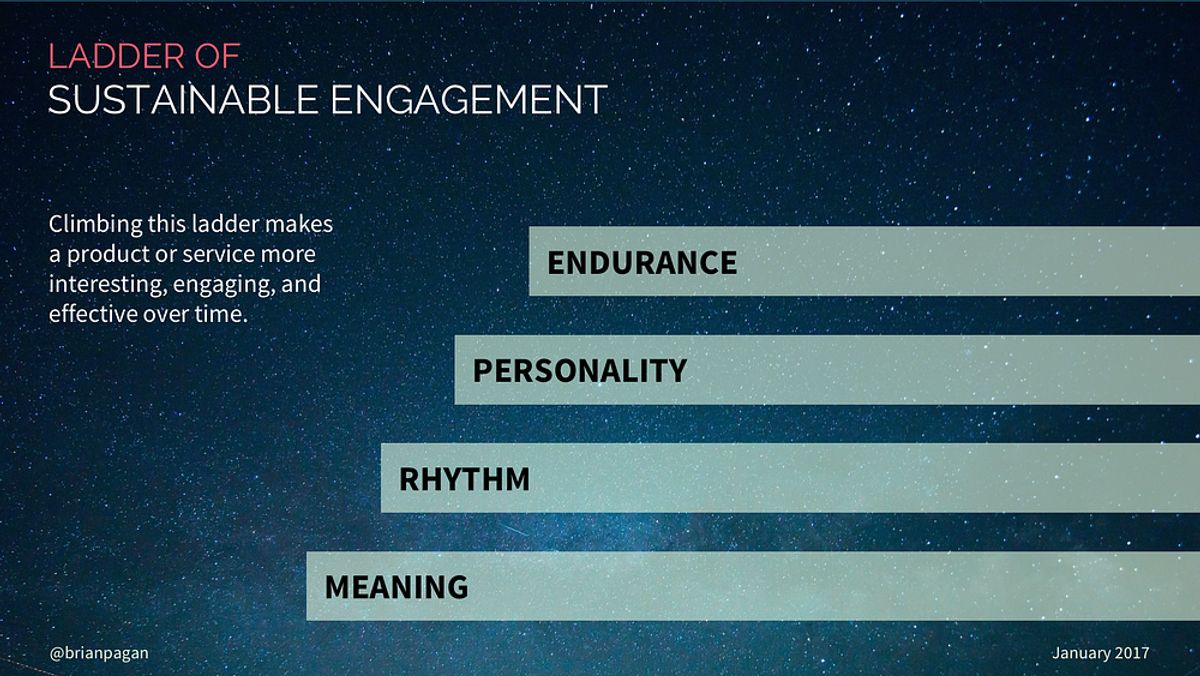 The Journey from Design to Development