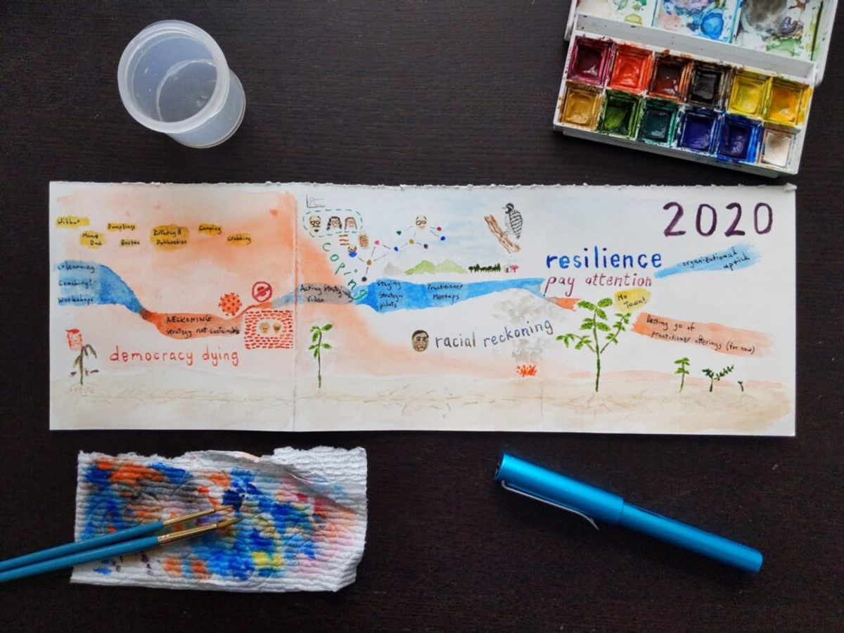 Integrating Visual Storytelling in Marketing Campaigns