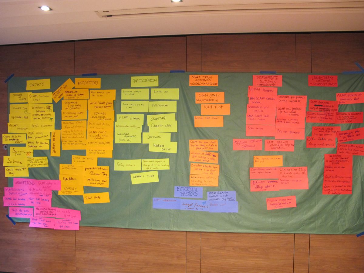 10. Creative Marketing