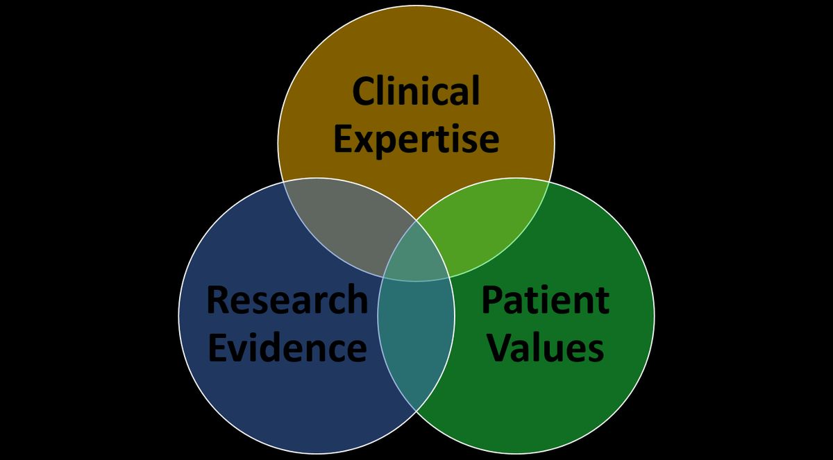 Optimizing User Experience for Sustained Engagement