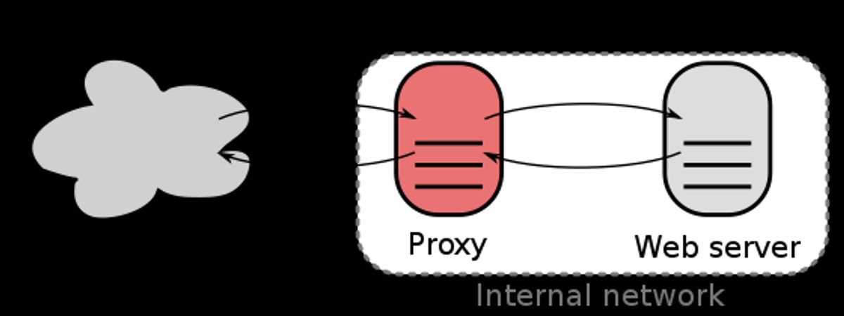 Incorporating Advanced Features for Seamless Interaction