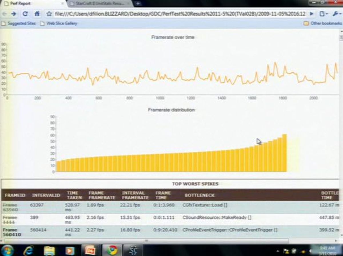 Enhancing User Experience Through Scalable Design