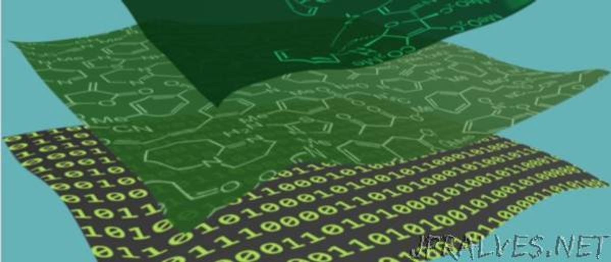 AI-Driven Adaptive Learning Models