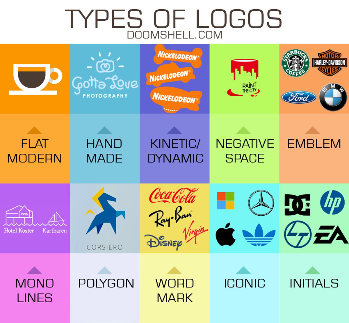 4. Brand Authenticity