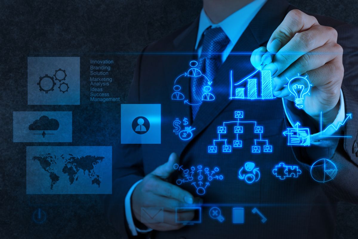 Strategic AI Integration and Digital Transformation